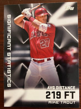 2023 Topps Mike Trout Significant Statistics