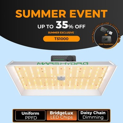 2026 Mars Hydro TS 1000 LED Grow Light Full Spectrum for Grow Tent Kit,Smart APP