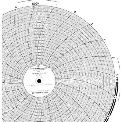 Graphic Controls Pw  00213801 24H Chart, 9.938 In, 0 To 200, 1 Day, Pk100