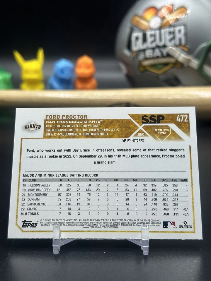 2023 Topps Series 2 FORD PROCTOR #472 Rookie Mirror Image Variation SSP (CBMH) - Image 2 of 2