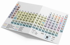Periodic Table Laminated Card - Chemistry Equations Reference Full size 11.6