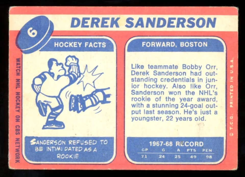 1968-69 TOPPS NHL HOCKEY #6 Derek Sanderson EX Boston Bruins Card - Image 2 of 2
