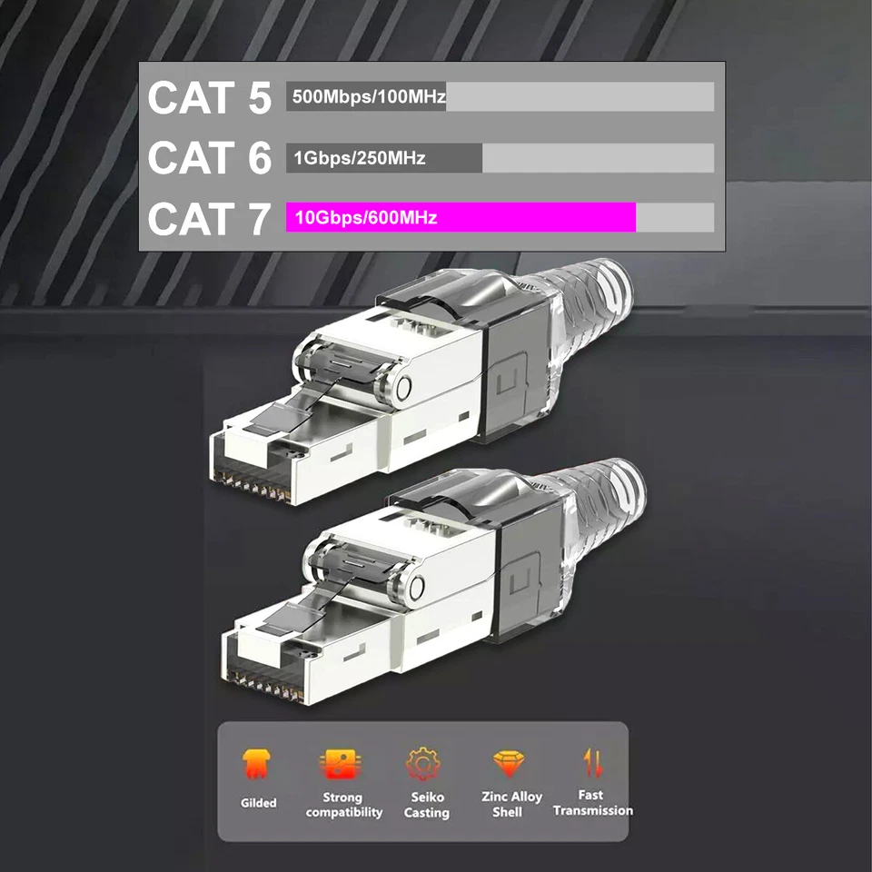 10x Netzwerkstecker CAT 7 Werkzeuglos RJ45 Netzwerk Metall Stecker Verlegekabel - Bild 3 von 4