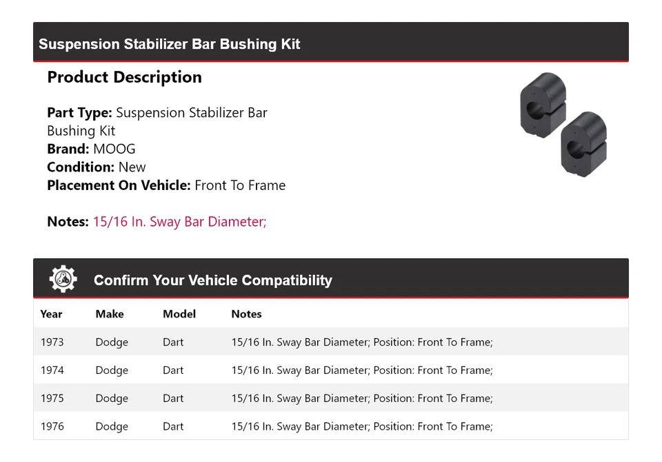 Kit de bucha barra estabilizadora suspensão Dodge Dart 1973-1976 MOOG 1973 1974 - Imagem 2 de 4