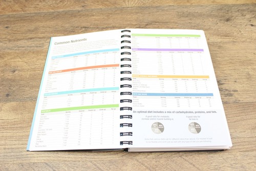 Global Printed Products 6" x 8.5" Fitness Planner, Black/Grungy Gold (GPP-0069-S - Picture 8 of 10