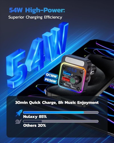 Car Adapter Charging Port Radio FM Transmitter High Speed with Deep Bass Player - Picture 2 of 11