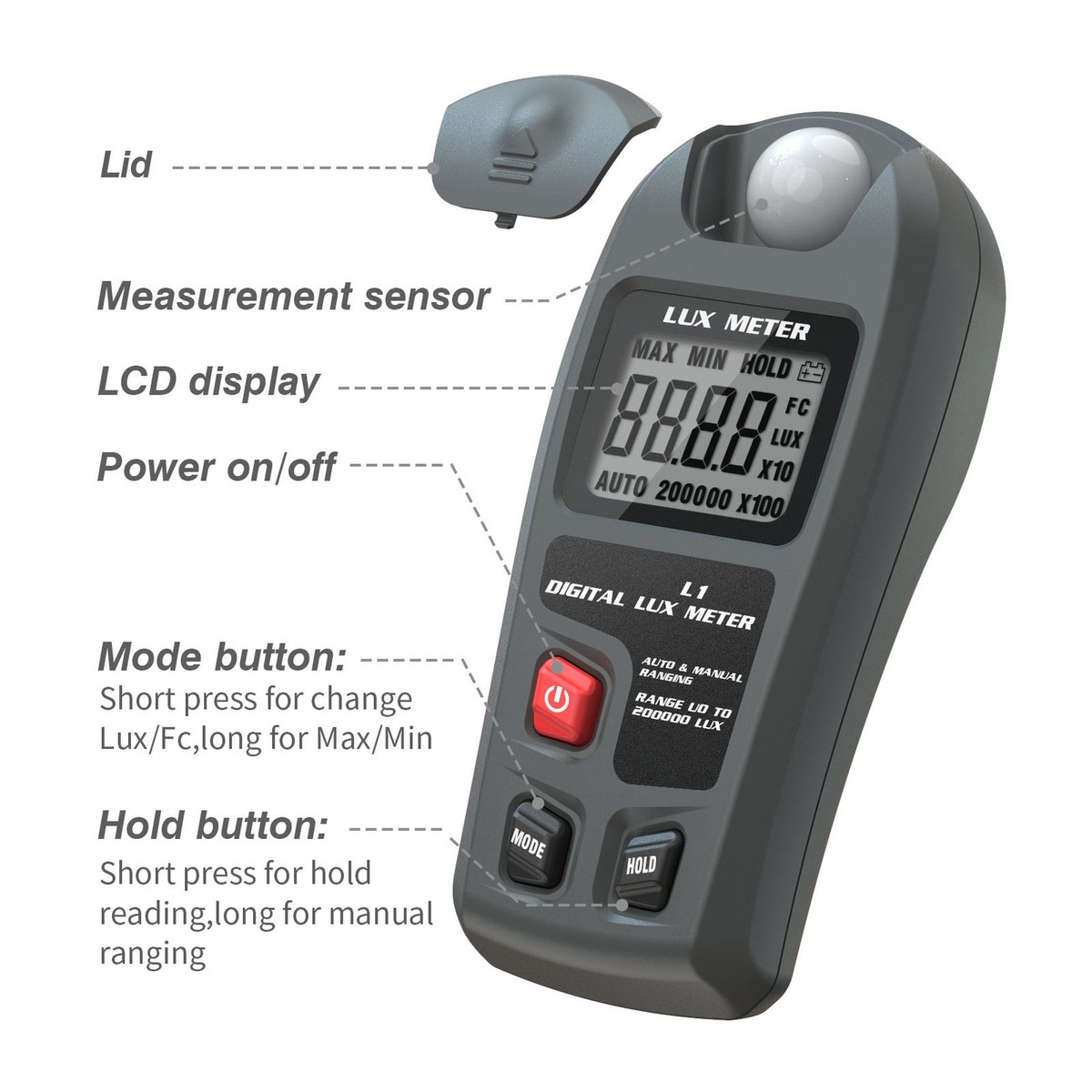 Digital Light Meter Illuminance Tester Luxmeter Illuminometer LCD