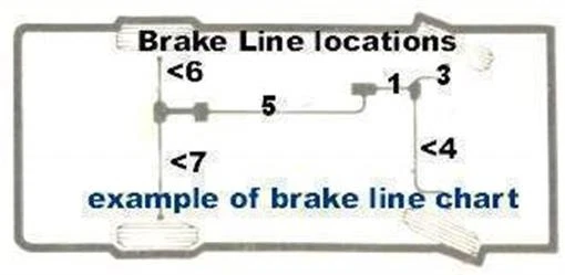 Brake line kit Ford Falcon Mercury Comet 1960 1961 1962 1963 1964 1965 - Image 2 of 3