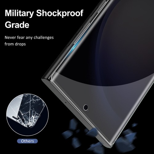 4X Privacy Screen Protector+Camera Lens For Samsung Galaxy S23 Ultra S22 S21 S20 - Picture 22 of 30