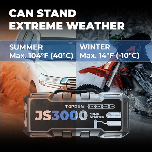 TOPDON 3000 Peak Amp 12 Volt Jump Starter JS3000 Battery Booster Jumper