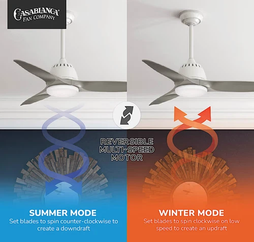 NEW Casablanca Wisp 44" Modern Ceiling Fan - White, LED Light, Remote, 59149 - Picture 9 of 11