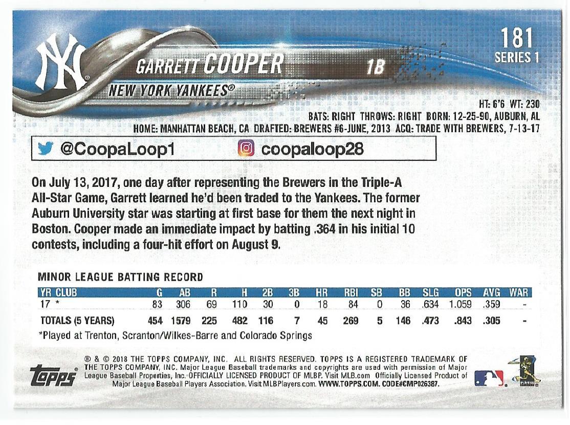 ナンバーMLB2018年 Garrett Cooper New York Yankees 2018 Topps Rookie Card | eBay