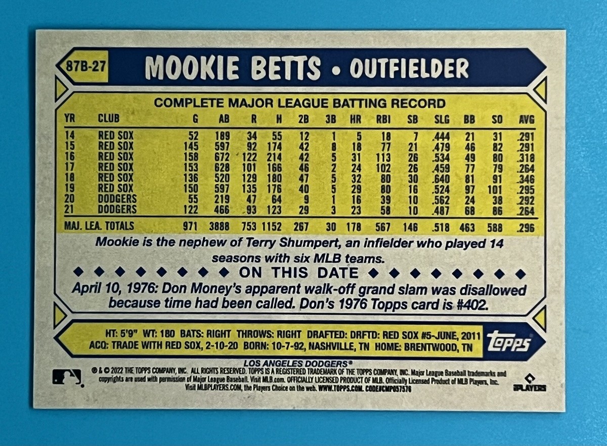 2022 topps japan edition #87B-27 Mookie Betts Dodgers Cherry