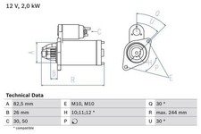 BOSCH Starter Motor for Mercedes Benz SL300 SEL 3.0 January 1986 to January 1991