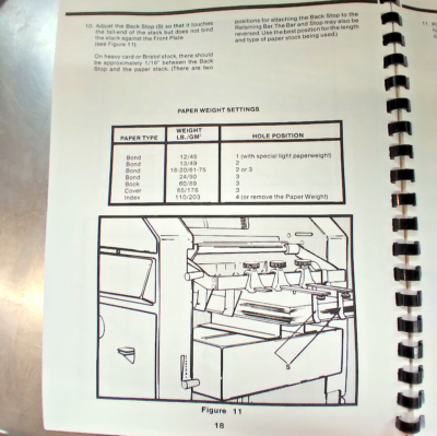 A.B. Dick Offset Duplicator Operating Instructions for 9805 / 9810