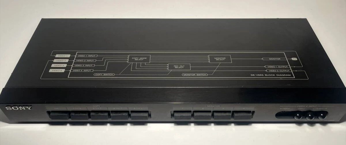 Sony Video AV Splitters/Switchers for sale | eBay