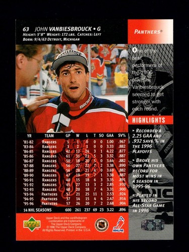 1996-97 Upper Deck Series 1 Base Hockey Cards You Pick - Picture 387 of 1,021
