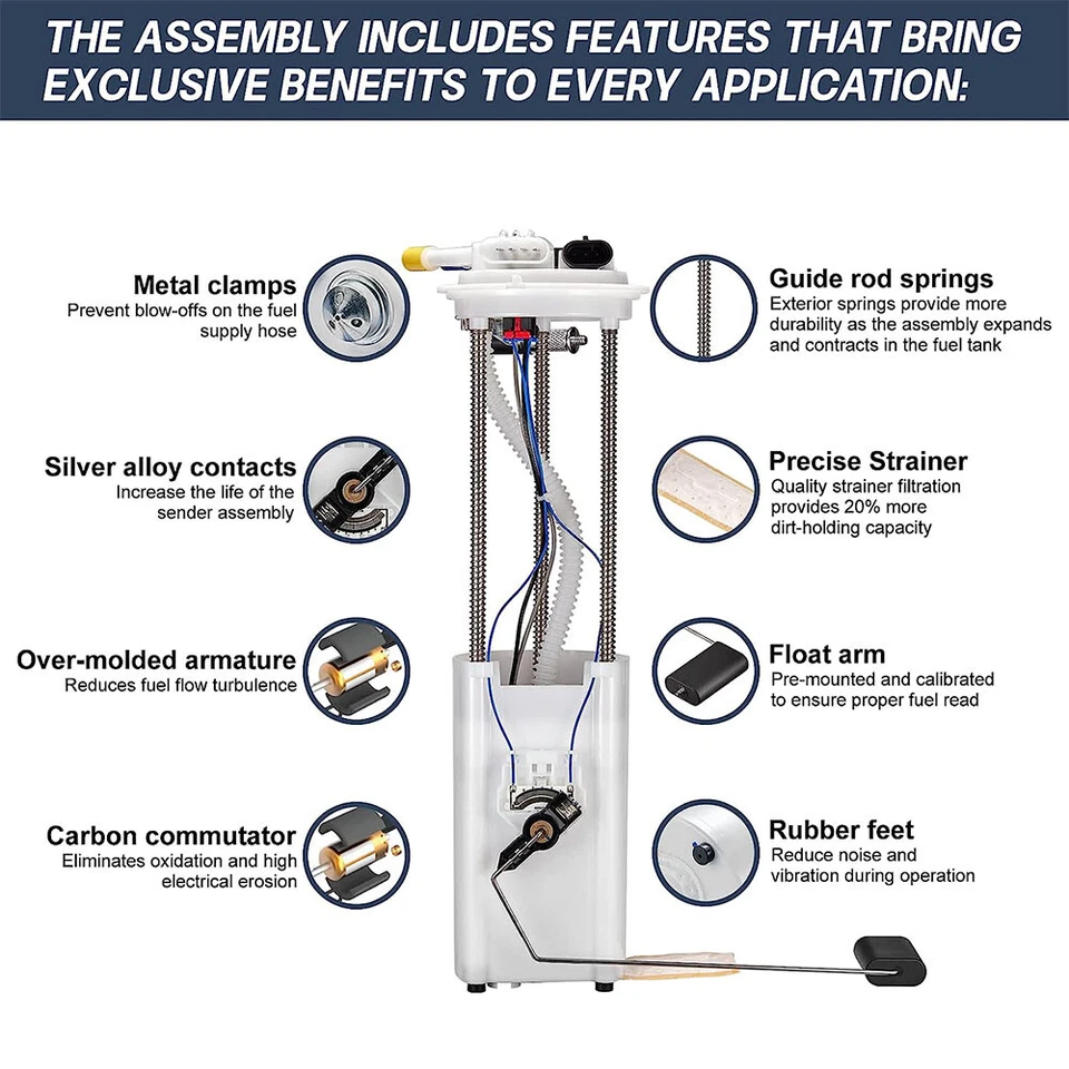 Fits 1997-2000 Chevrolet S10 Sonoma Hombre 2.2L L4 Pickup Fuel Pump Assembly - Image 2 of 4
