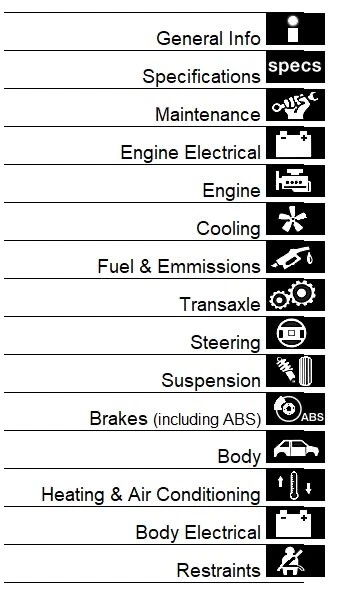 Manual De Taller Honda Accord (1998-2002) Para Todos Los Sistemas Win/Mac En Dvd - Imagen 2 de 4