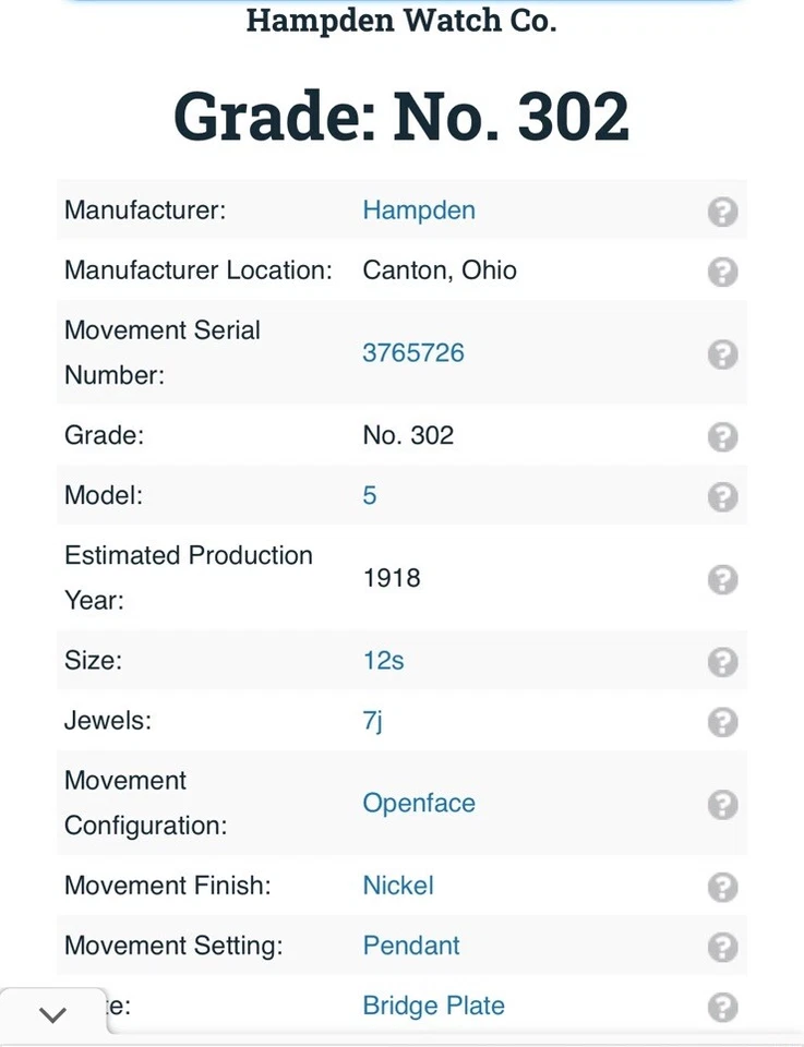 1918 Dueber Hampden 7 Jewel 14K Gold Filled Model 5 Openface Pocket Watch - Image 2 of 4