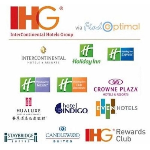 IHG hotel certificate reward voucher Intercontinental Kimpton Staybridge 4/2025 - Picture 1 of 2