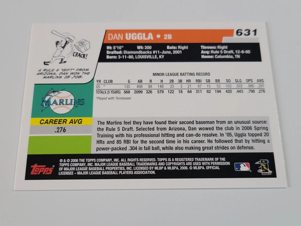 DAN UGGLA 2006 Topps Rookie #631.  MARLINS - Image 2 of 2