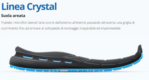 Sottozero Work UFO S1PS ESD Scarpa Bassa Antinfortunistica da Lavoro SC - Afbeelding 5 van 28