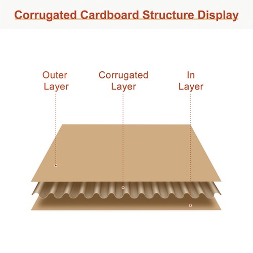 100 Pack 14" x 11" Corrugated Cardboard Sheets 1/8" Flat Cardboard Inserts - Picture 3 of 7