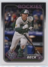 2024 Topps Japan Edition Jordan Beck #68 15sx