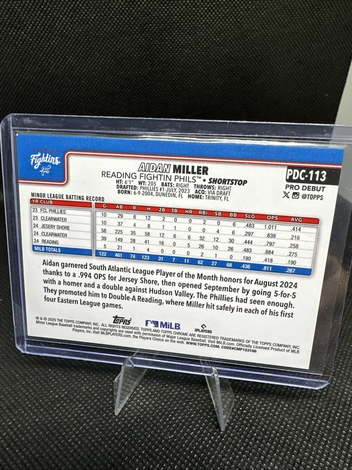 2025 Topps cromo debut profesional Aidan Miller refractor rojo/5 Fightin Phils Foto 2 de 2