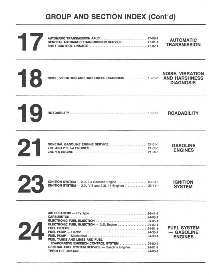 1988 Ford Bronco II Ranger Shop Service Repair Manual - Image 3 of 4