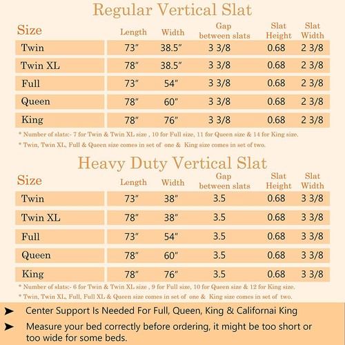 Bunkie Board Cover Slats Wood Heavy Duty for Bed Frame Twin XL Full Queen King eBay