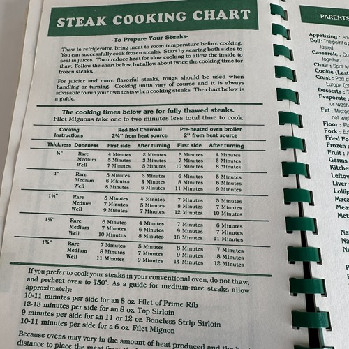 Cookbook Leona's Kitchen A Second Edition Of The Red Book - Picture 12 of 12