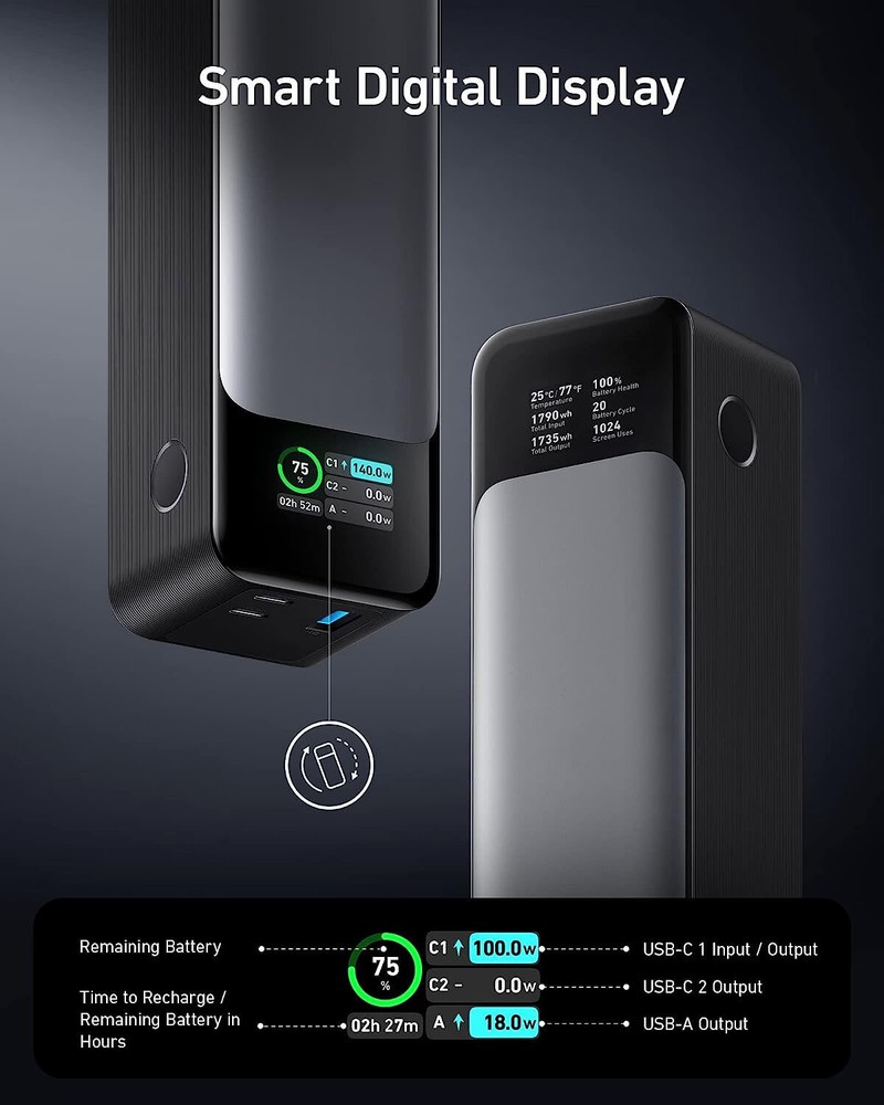 24,000mAh 140W Power Bank with 3-Port Fast Charging