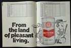 1971 BALTIMORE BULLETS BASKETBALL NBA PLAYOFF PROGRAM vs. NEW YORK KNICKS UNSELD — photo 5