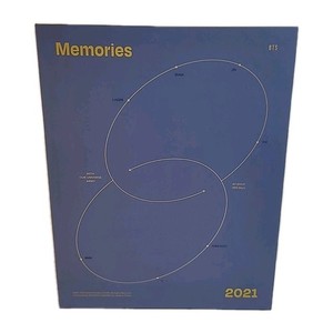 Bts Memories of 2021 | eBay