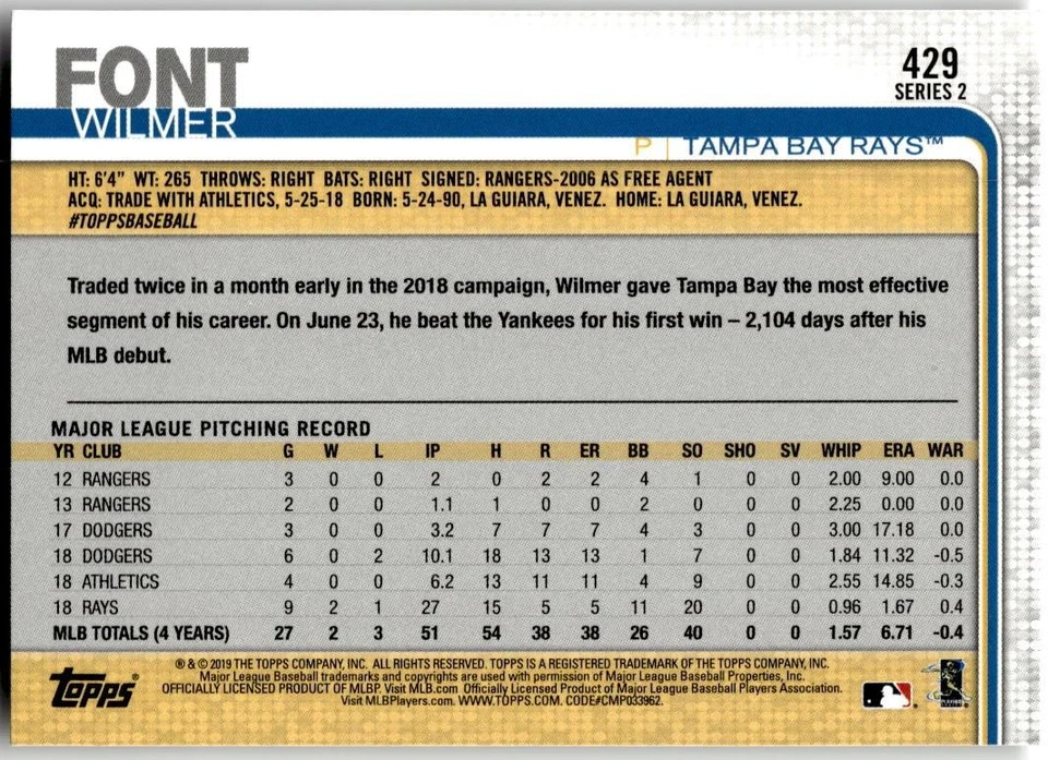 2019 Topps #429 Wilmer Font 150th Anniversary - Image 2 of 2