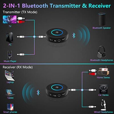 Bti 018 Wireless Bluetooth Adapter 2 In 1 Tx Rx Mode Low Latency