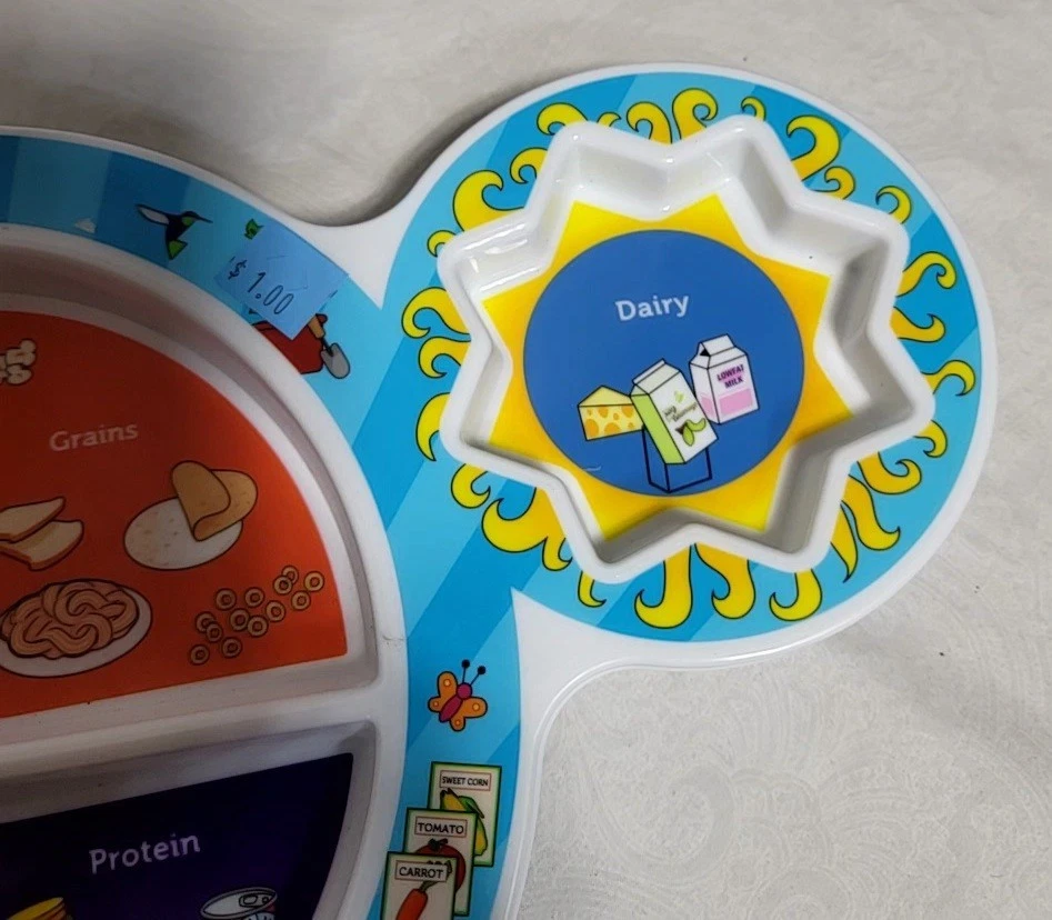 Fresh Baby Kid's 5 Seções "My Plate" 7” Prato Multicolorido de Grupo de Alimentos, Plástico - Imagem 2 de 4