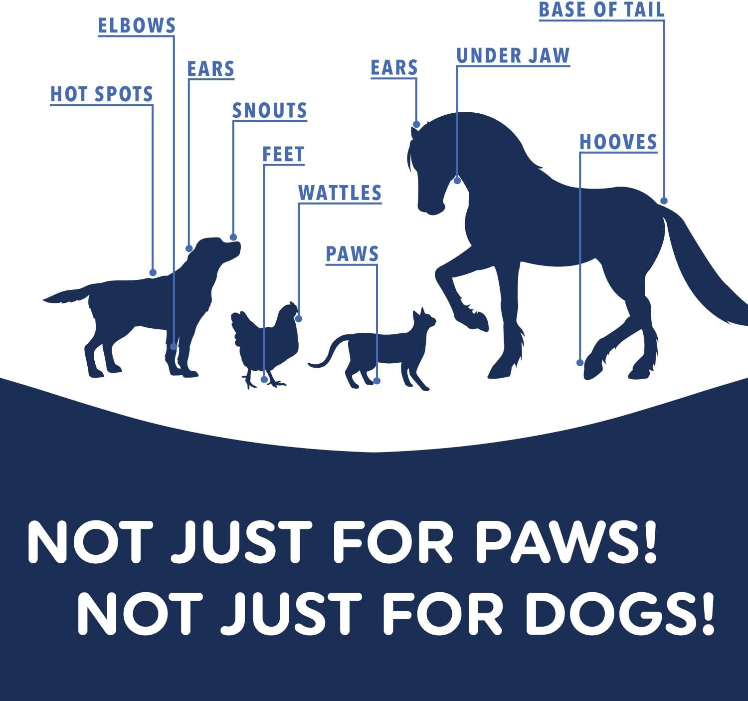 Musher’S Secret Dog Paw Wax 200G – Natural Paw Balm for Dogs with Vitamin E – He