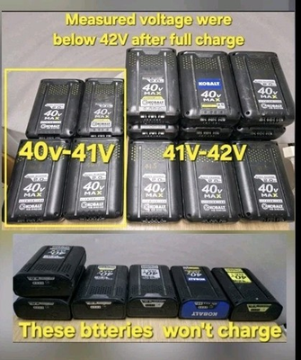 #ad Lot of 21 For Parts Only 40 Volt Kobalt Batteries Mostly 2.0Ah $170.00