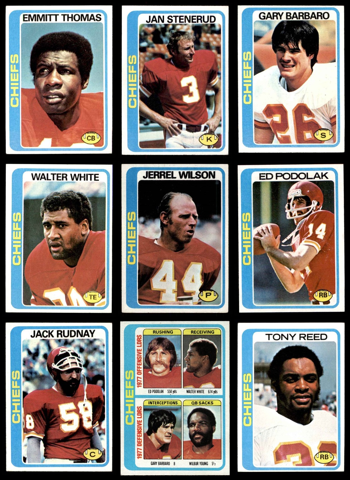 1978 Topps Kansas City Chiefs Team Set 5 - EX 4793320