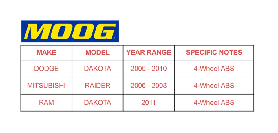 Conjunto de buje y cojinete de rueda delantera MOOG para Ram Dakota Dodge Dakota 2011 Foto 2 de 4