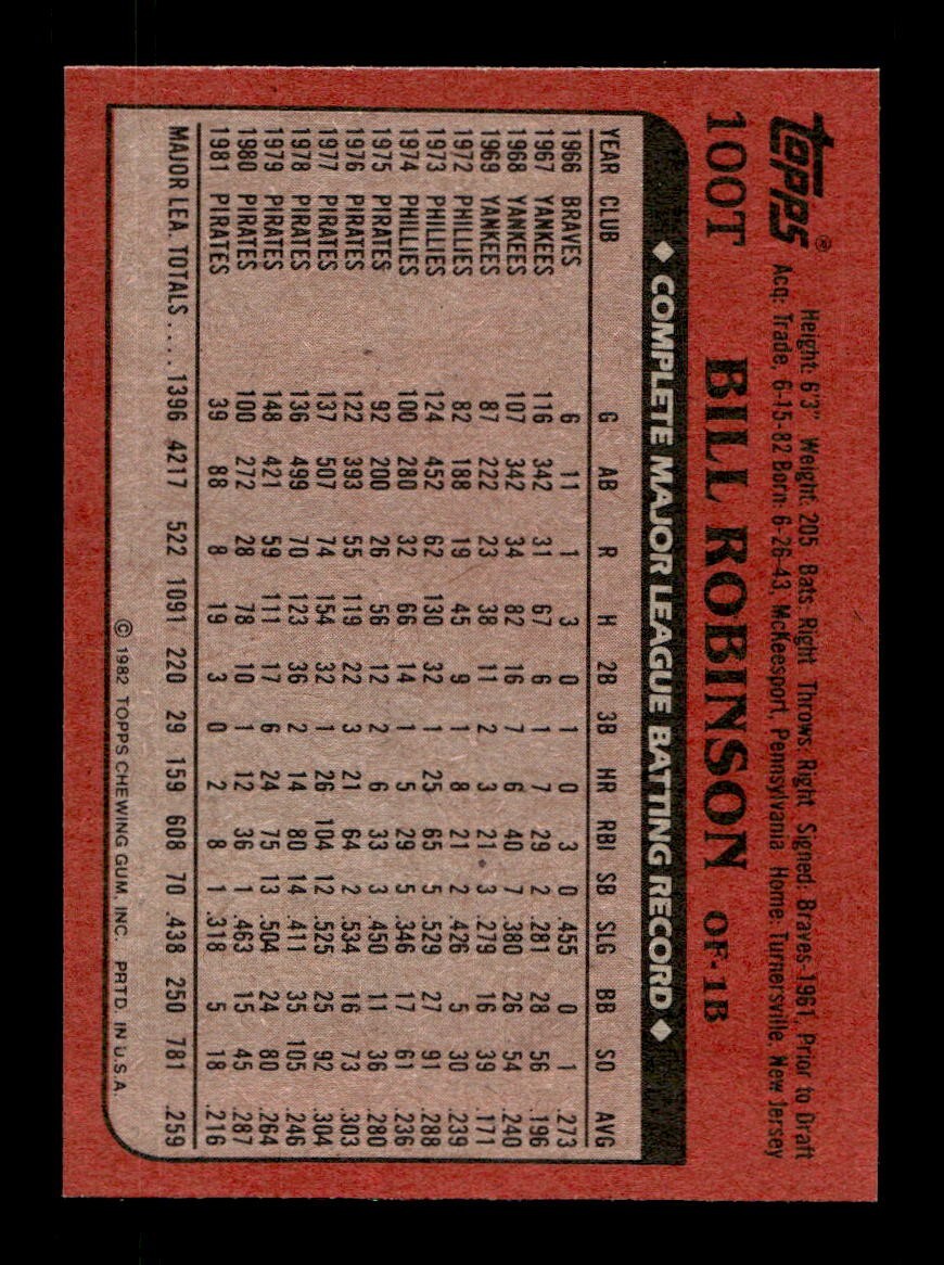 1982 Topps Traded 1-132 EX-MT/NM Pick From List All PICTURED - Picture 13 of 501