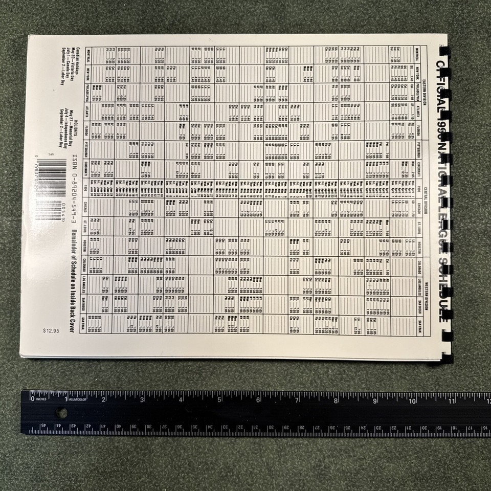 1996 Braves Baseball Green Book National League NL Official Media Guide