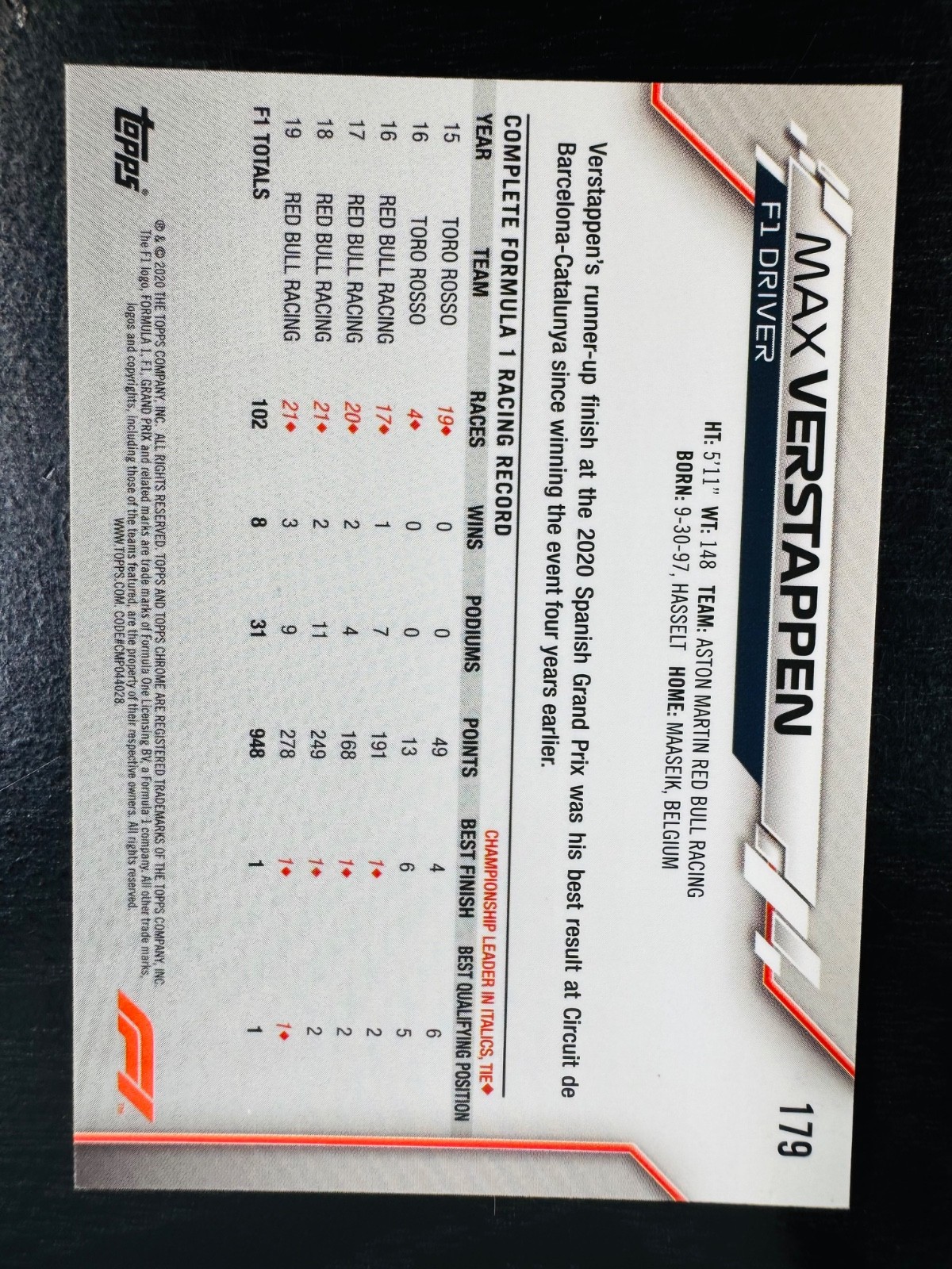 2020 Max Verstappen  Topps Chrome #179 F1 Formula 1 view 2
