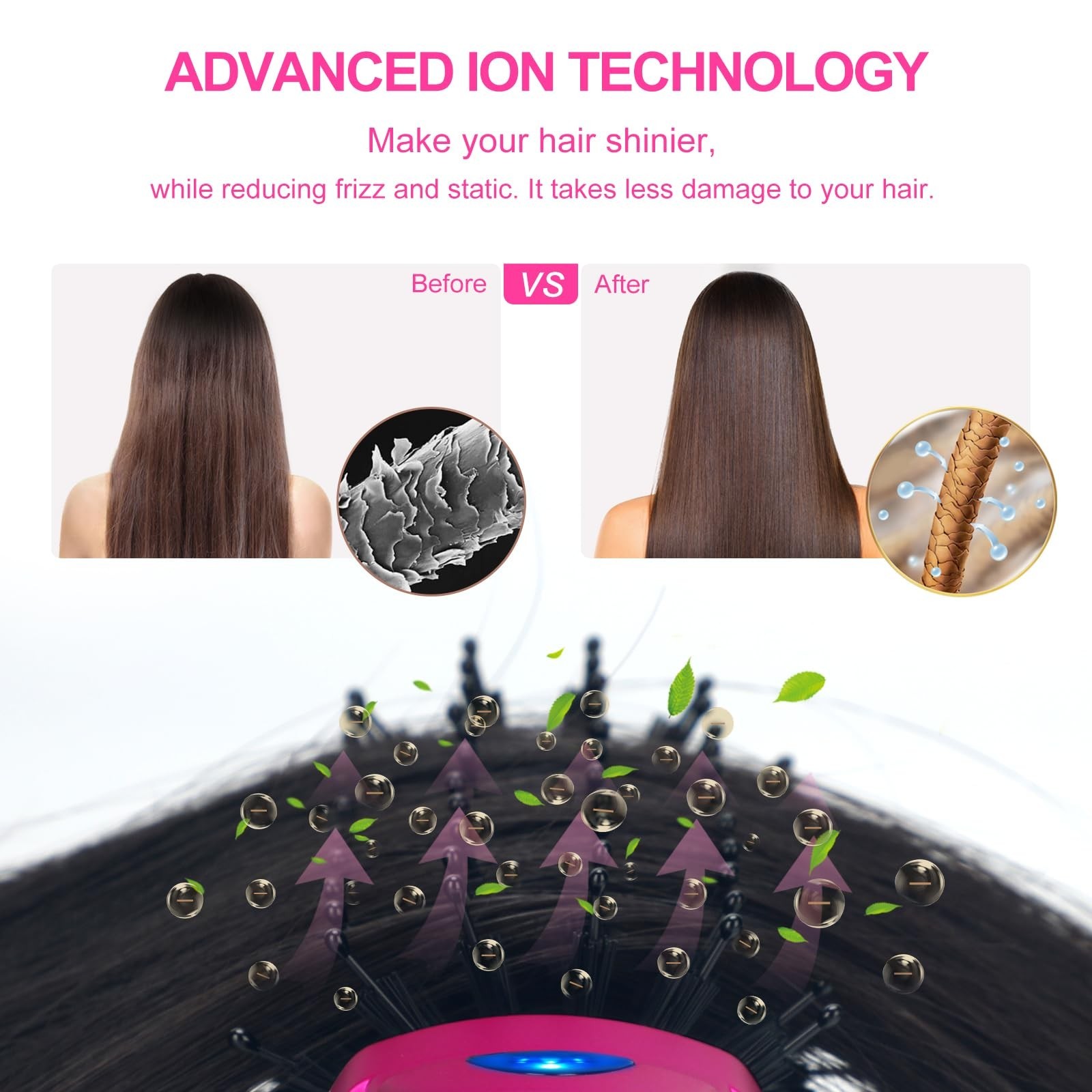 Aima Beauty One Step Hair Dryer & Volumizing Hot Air Brush, Ceramic Straighte...