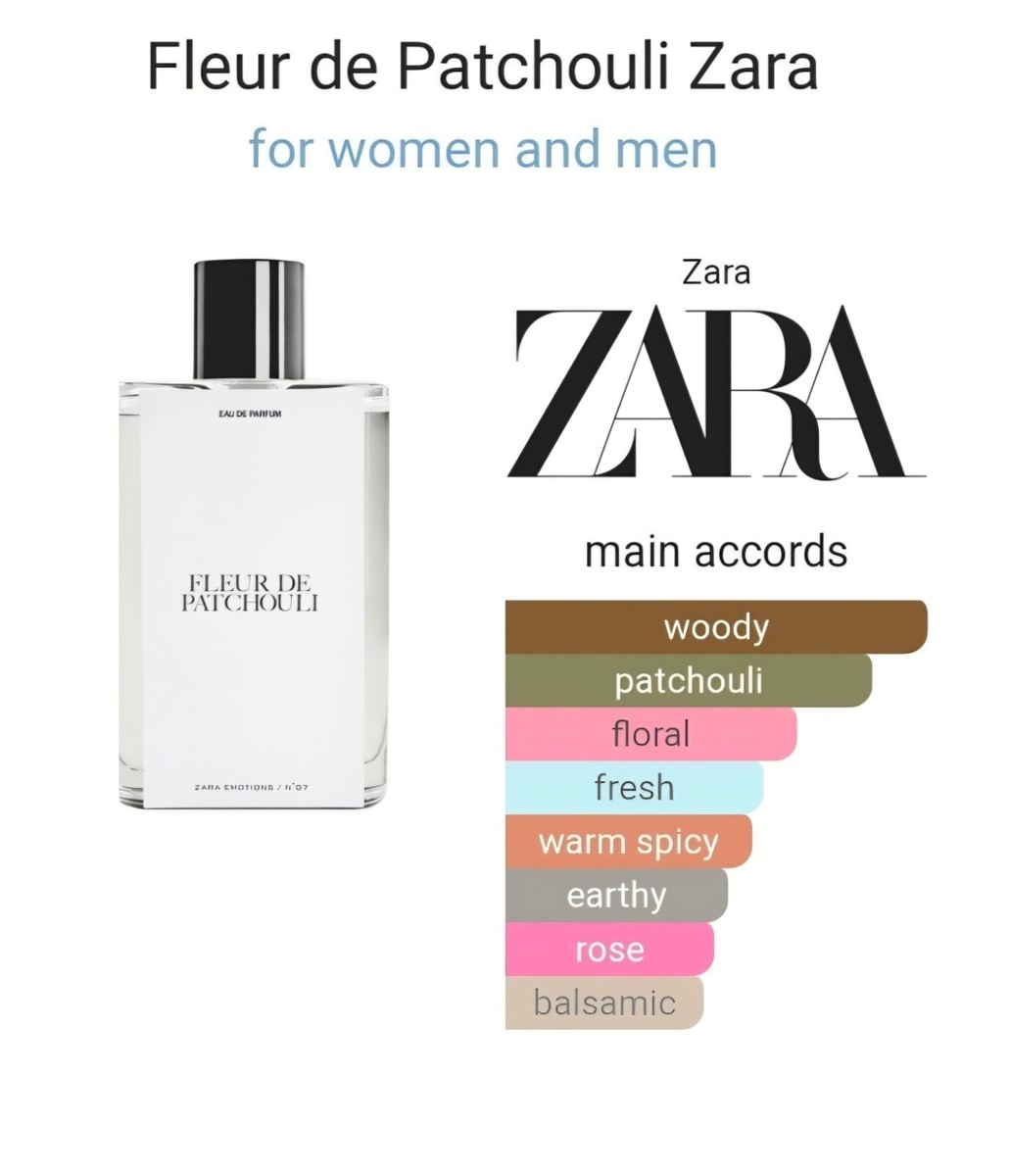 🌿JO MALONE Emotions Zara Fleur De Patchouli EDP 1.35 oz New In
