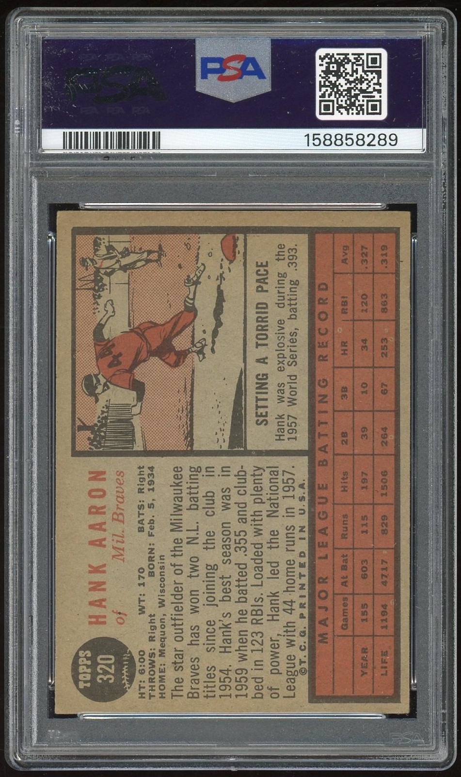 1962 Topps #320 Hank Aaron PSA 3 *8289 view 2