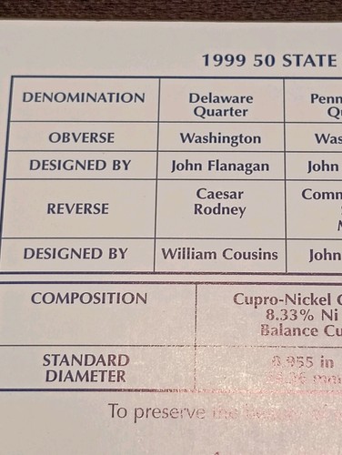 1999 Quarter Proof Set All Paperwork Box Is A Little Rough - Picture 17 of 20